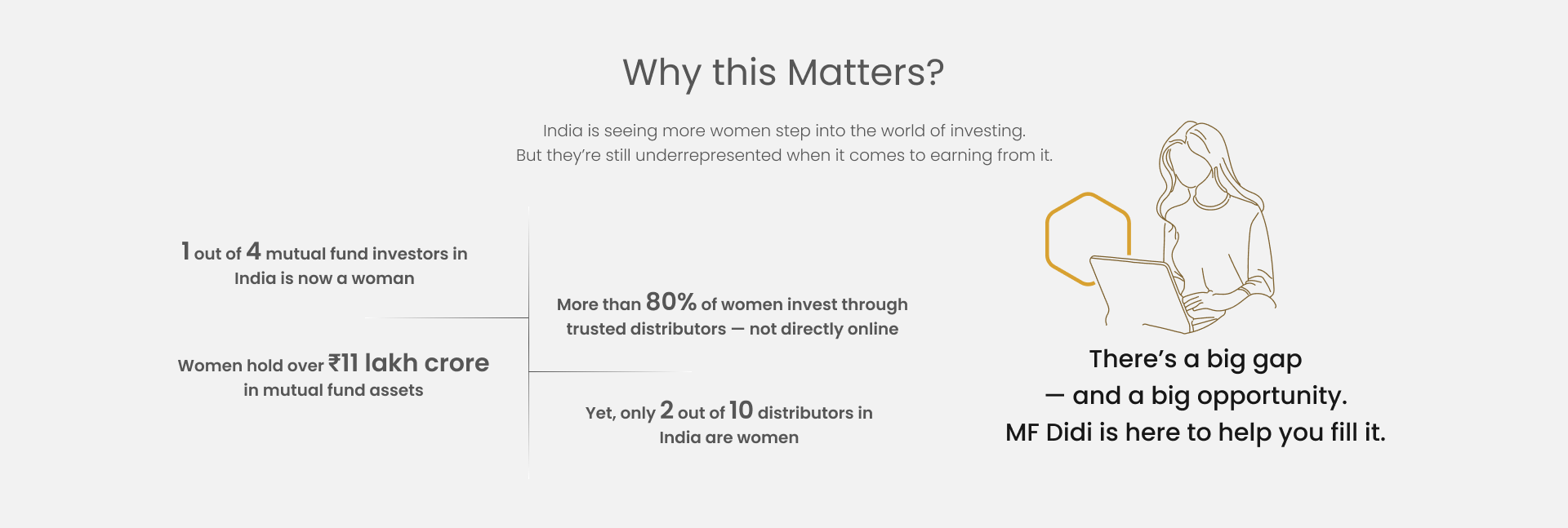 Why this matters